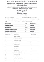 Wahlergebnis 2024.pdf