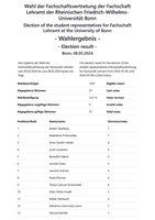 wahlergebnis 2024.pdf