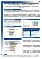 06_Chemie_Poster Interesse Felix und Charlotte.pdf