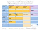 2017_BA_Geschichte.pdf