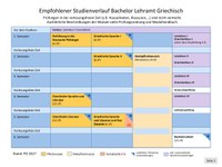 2017_BA_Griechisch.pdf