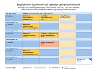 2017_BA_Informatik.pdf