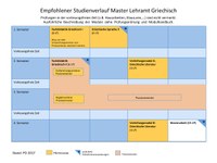 2017_MA_Griechisch.pdf