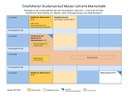 2017_MA_Mathe.pdf